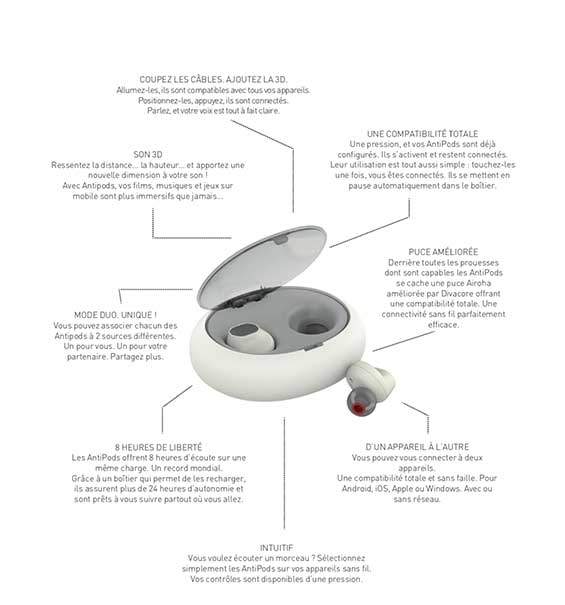 ANTIPODS-NEW-PRODUCT