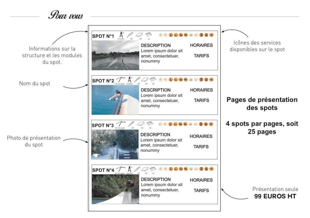 Guide-des-Spots-1-Low